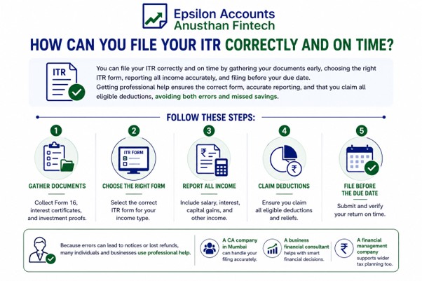 ITR filing
